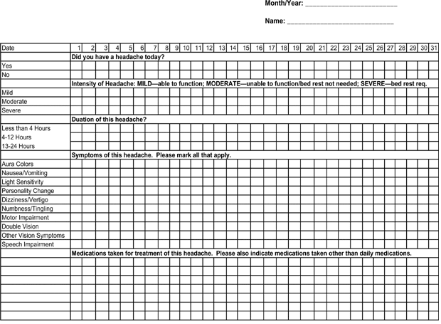 SSD headache diary